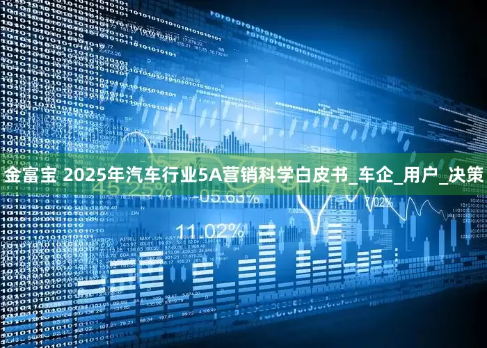 金富宝 2025年汽车行业5A营销科学白皮书_车企_用户_决策