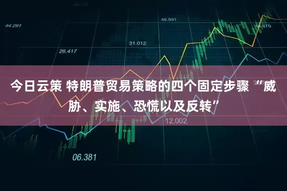 今日云策 特朗普贸易策略的四个固定步骤 “威胁、实施、恐慌以及反转”