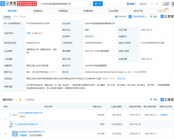 乐发  金风科技新设新能源公司，含风电场相关业务